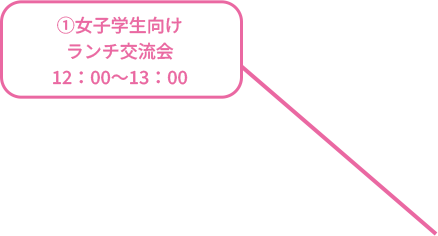 女子学生向けランチ交流会　12時?13時