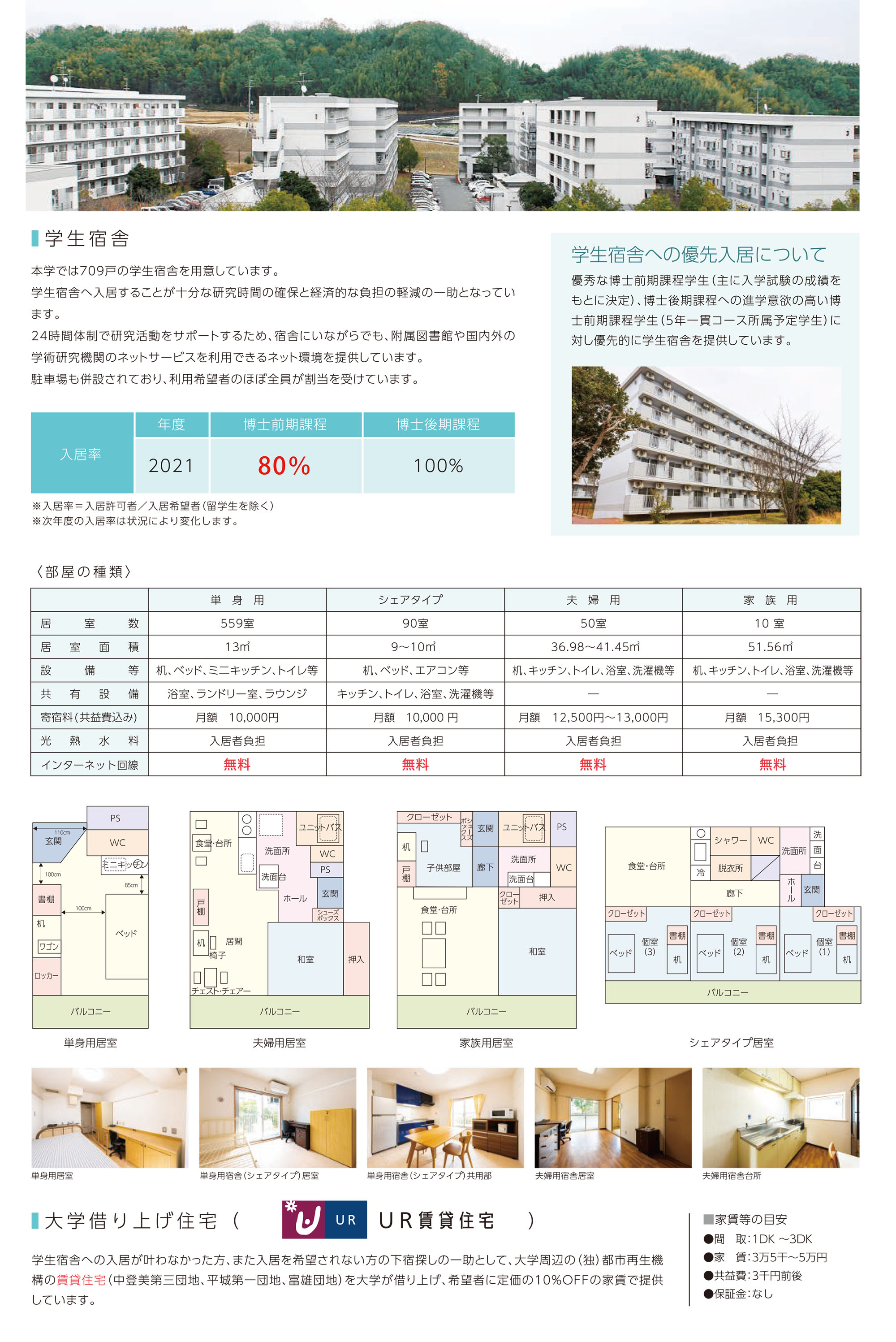 学生宿舎・大学借り上げ住宅