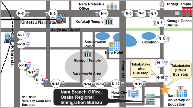 Osaka Immigration Office (Nara Office)