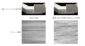 Comparison of normal and our method. <br>Left: normal print. Right: print with modified layer thickness using our method. Top: printed object. Bottom: scanned image with a document scanner.